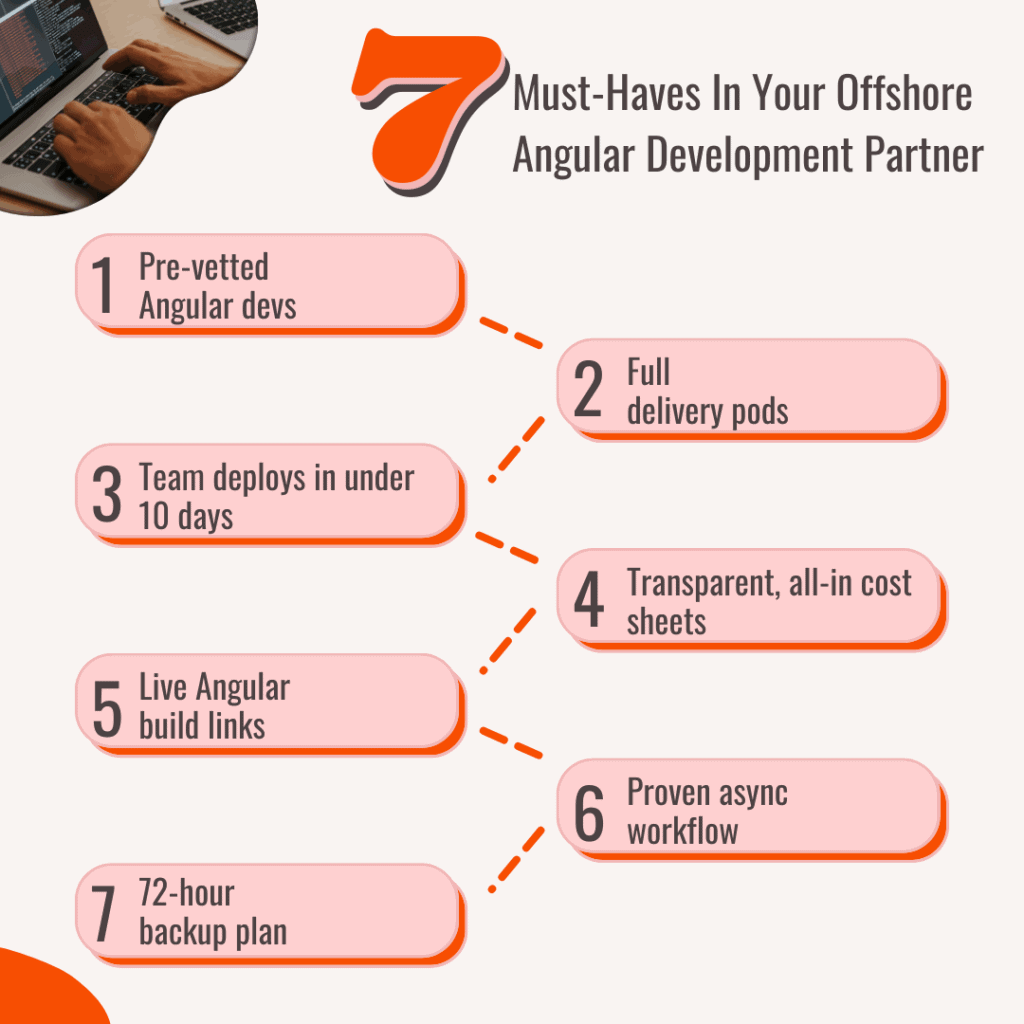 Angular Offshore Development - How To Find