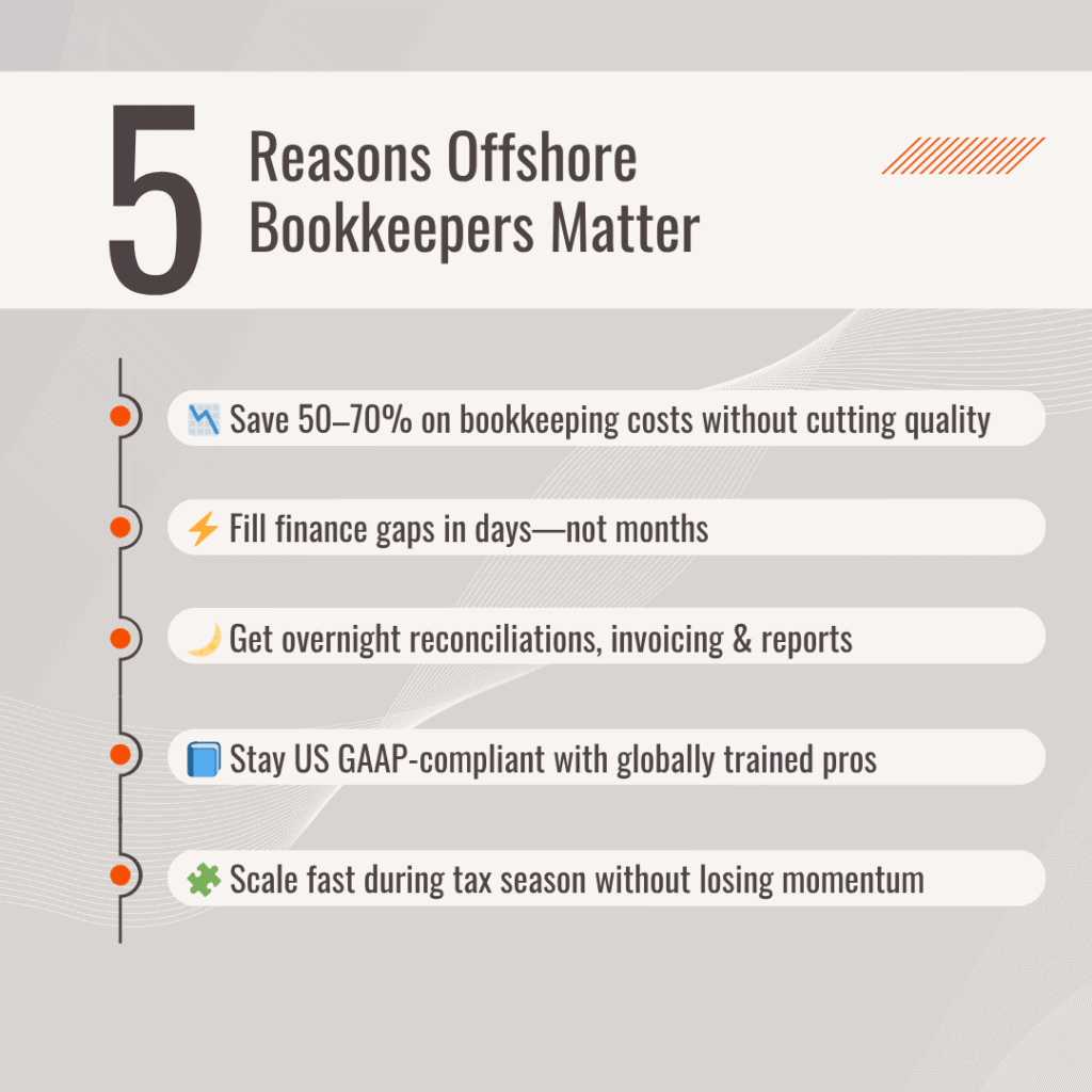 Benefits Of Offshore Bookkeepers - Reasons They Matter