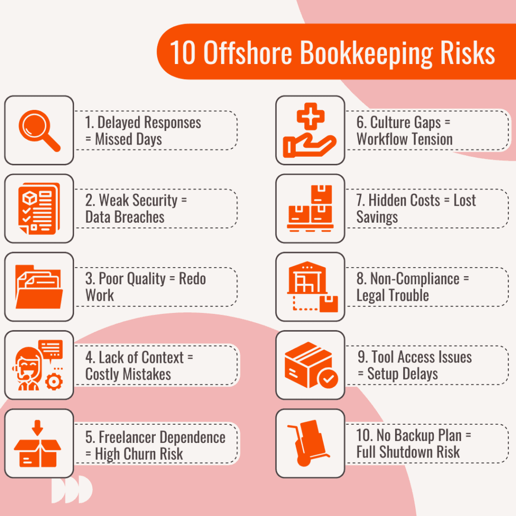 Benefits Of Offshore Bookkeepers - Risks