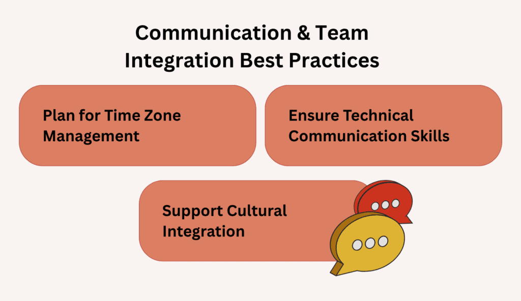 offshore c development - Communication & Team Integration Best Practices