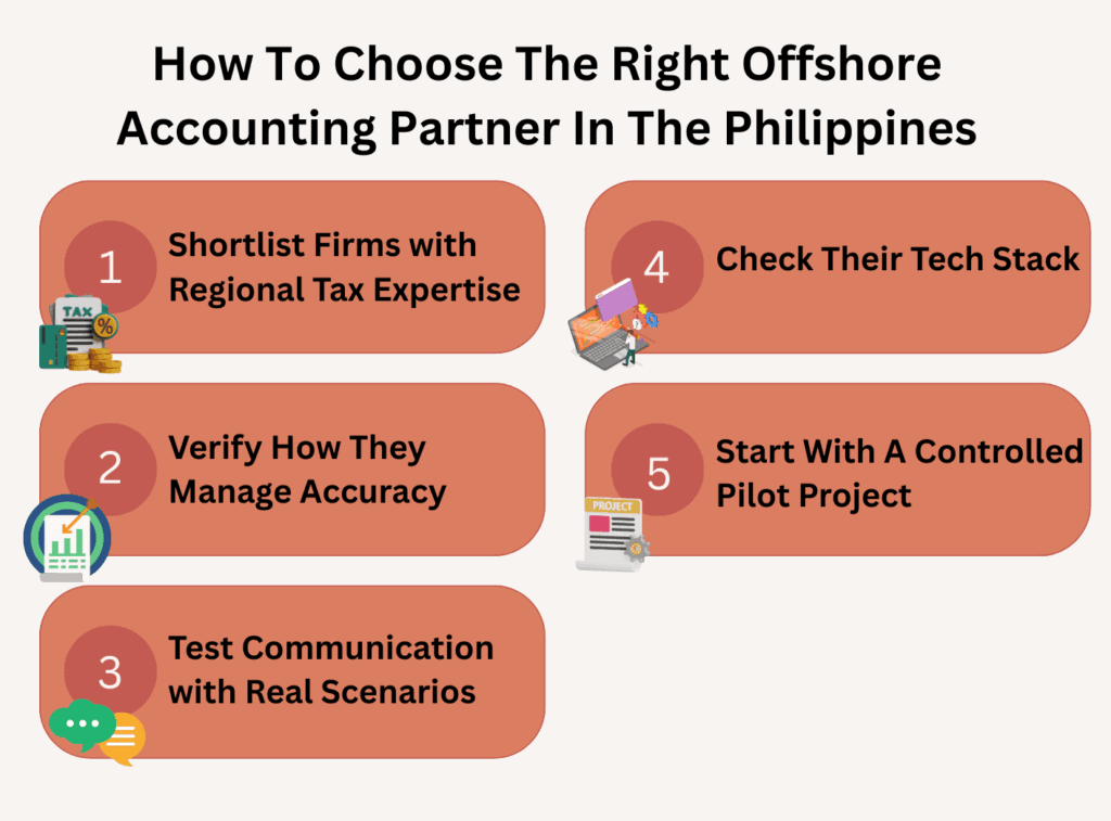 Offshore Accounting Philippines: Top 10 Reasons To Outsource