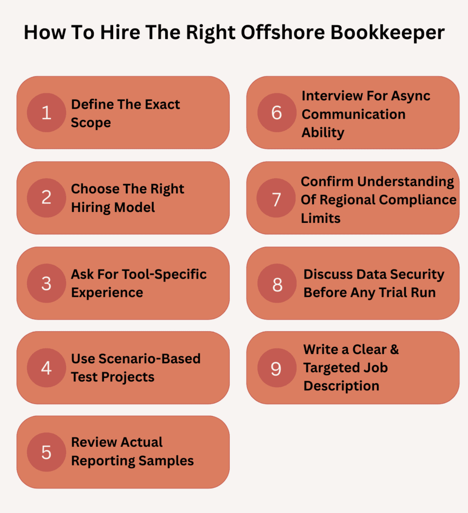 offshore bookkeeper - How To Hire The Right Offshore Bookkeeper