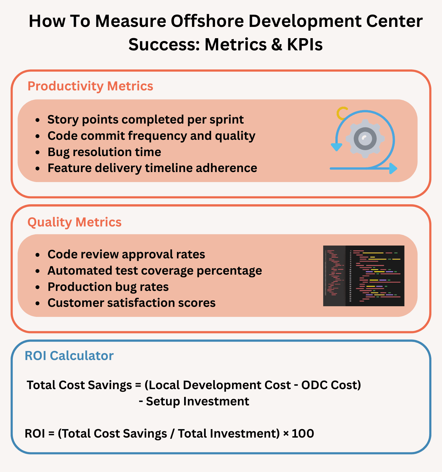 What Is An Offshore Development Center? Models, Pros, Cons