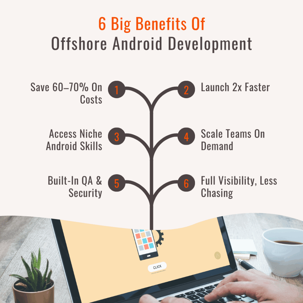 Offshore Android Development - Benefits