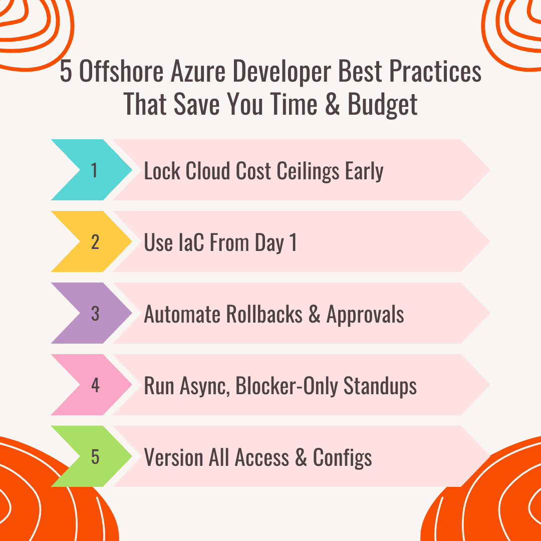 Offshore Azure Developer: Benefits, Costs, Where To Hire