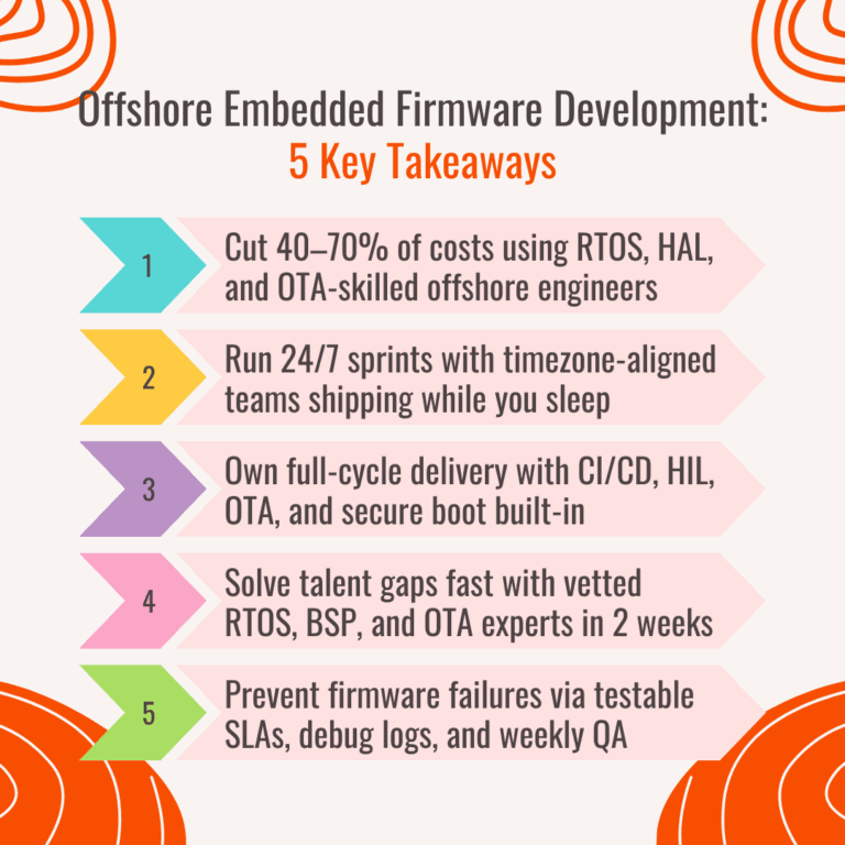 Offshore Embedded Firmware Development: Full Guide 2025