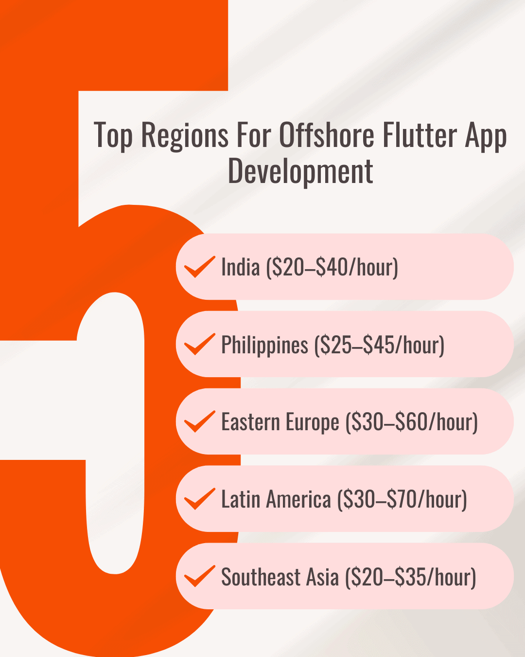 How To Hire Offshore Flutter App Development Experts: Guide