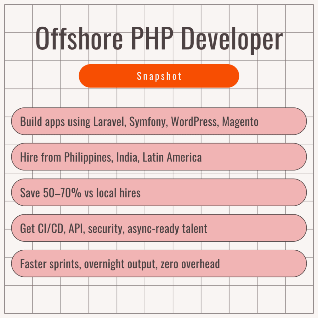 Offshore PHP Developer - Summary