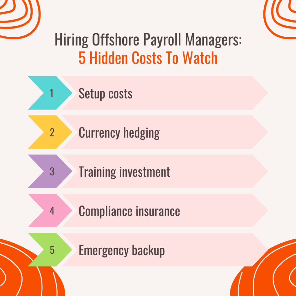 Offshore Payroll Manager - Costs