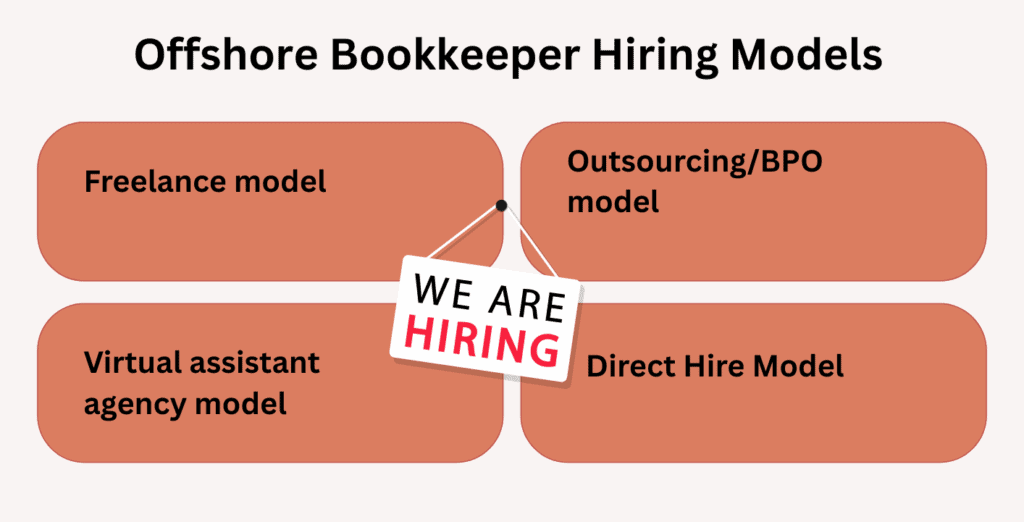 offshore bookkeeper - offshore bookkeeper hiring models