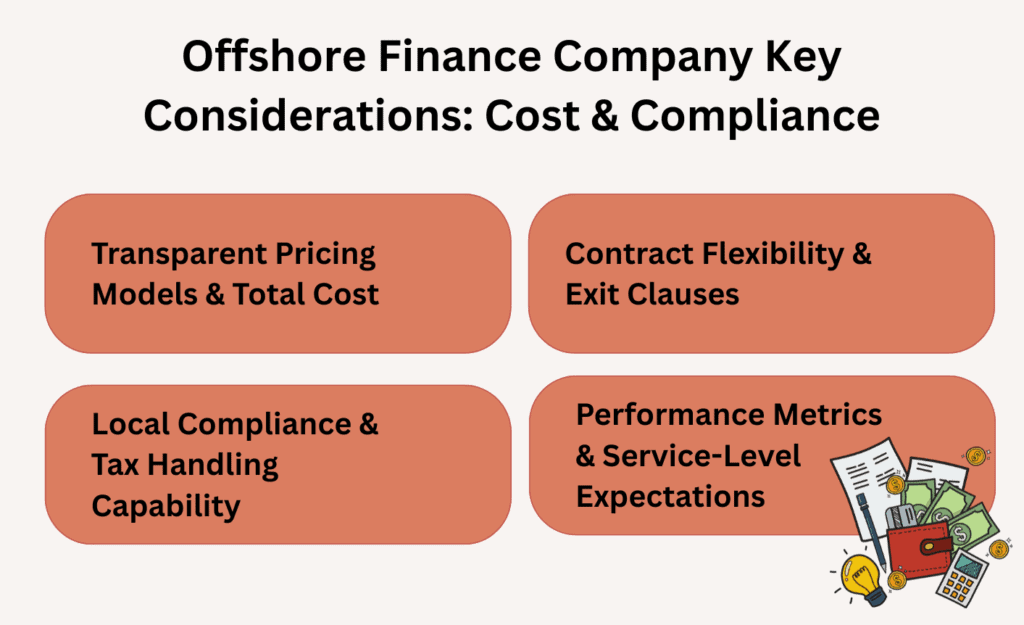 offshore finance company - Offshore Finance CompanyKey Considerations: Cost & Compliance