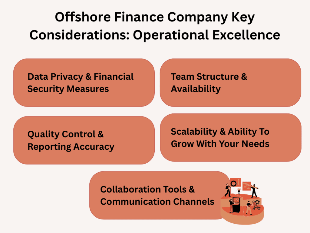 offshore finance company - Offshore Finance CompanyKey Considerations: Operational Excellence