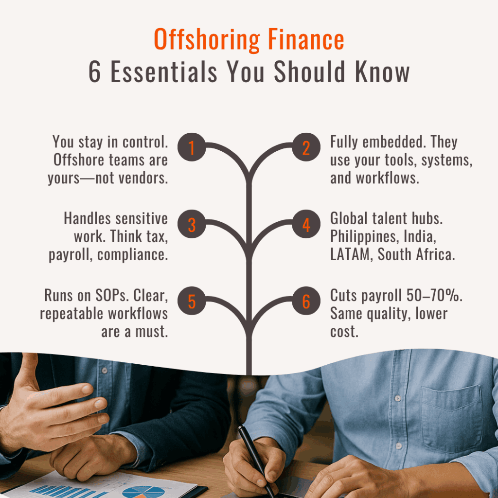 Offshoring Finance - 6 Essentials