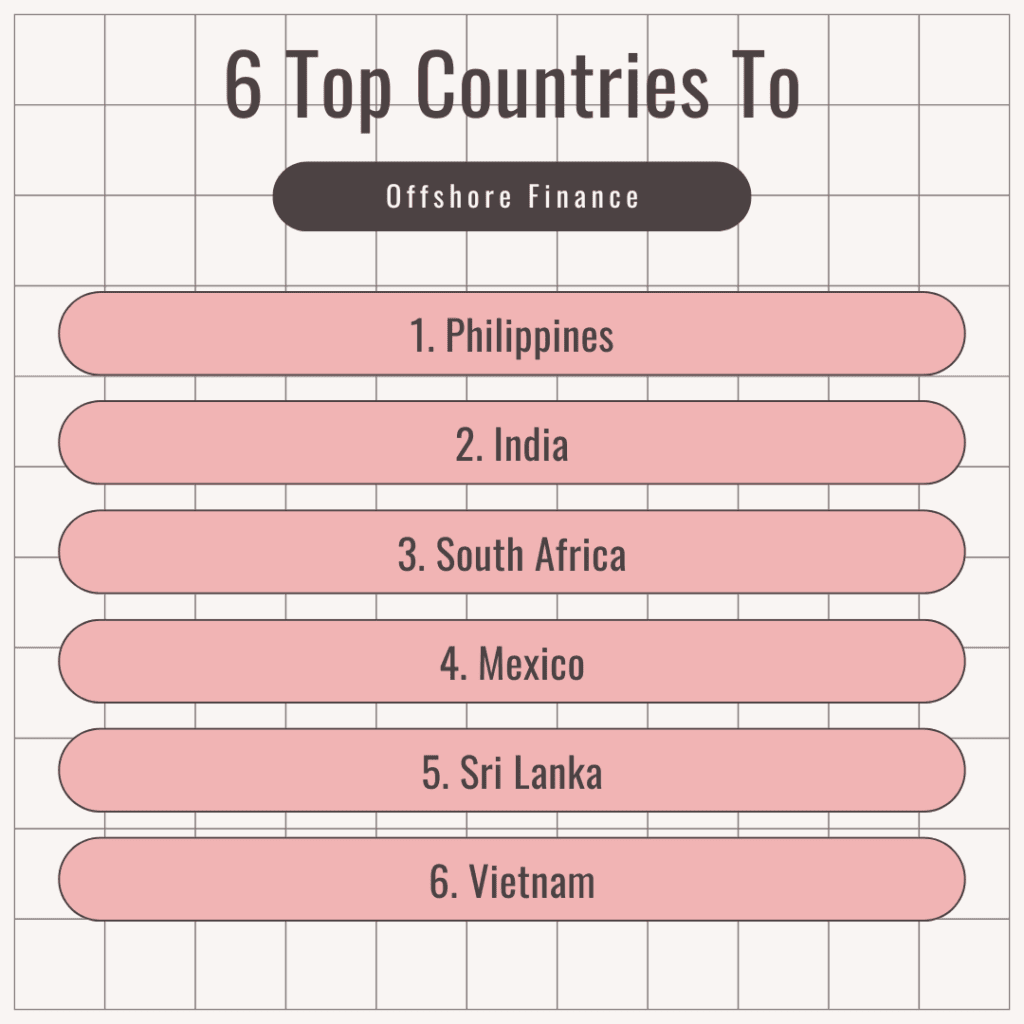 Offshoring Finance - Countries To Consider