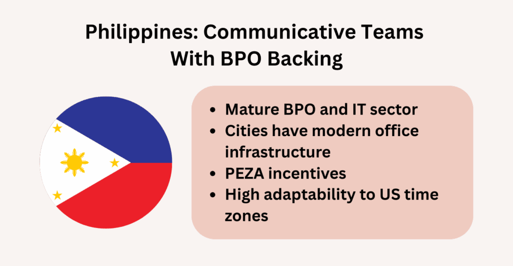 offshore c development - Philippines: Communicative Teams With BPO Backing