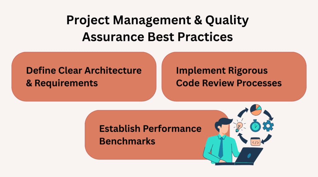 offshore c development - Project Management & Quality Assurance Best Practices