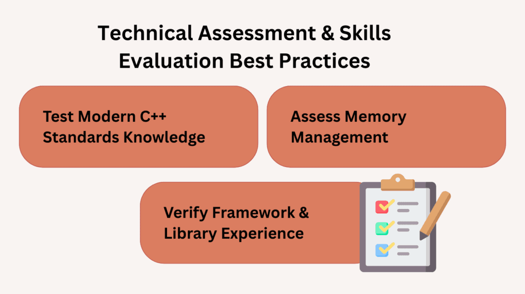 offshore c development - Technical Assessment & Skills Evaluation Best Practices