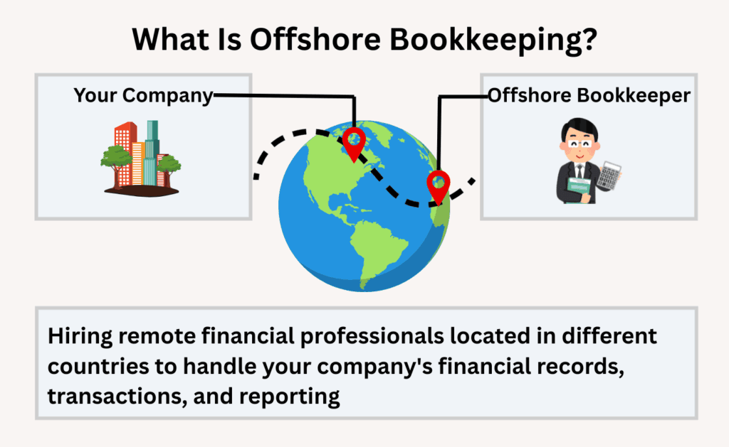 offshore bookkeeper - What Is Offshore Bookkeeping?