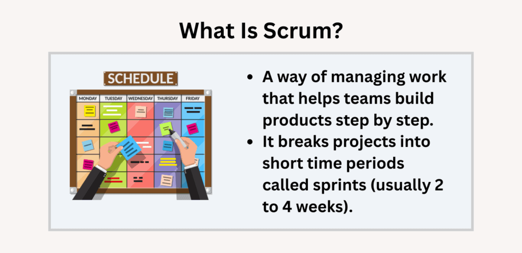 scrum offshore development - What Is Scrum?