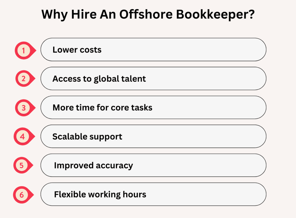 offshore bookkeeper - Why Hire An Offshore Bookkeeper?