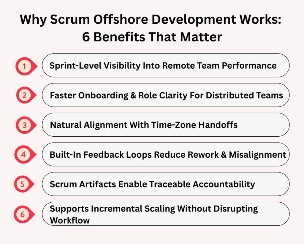 scrum offshore development - Why Scrum Offshore Development Works: 6 Benefits That Matter