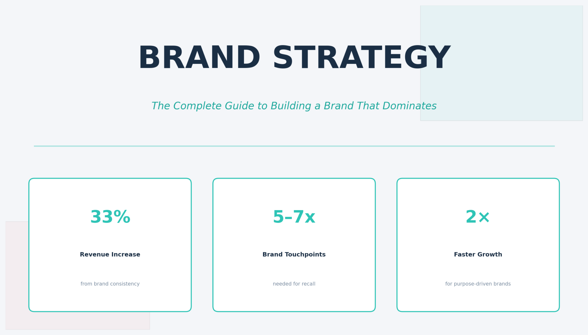 Brand Strategy: How To Build A Brand People Actually Care About (2026 ...