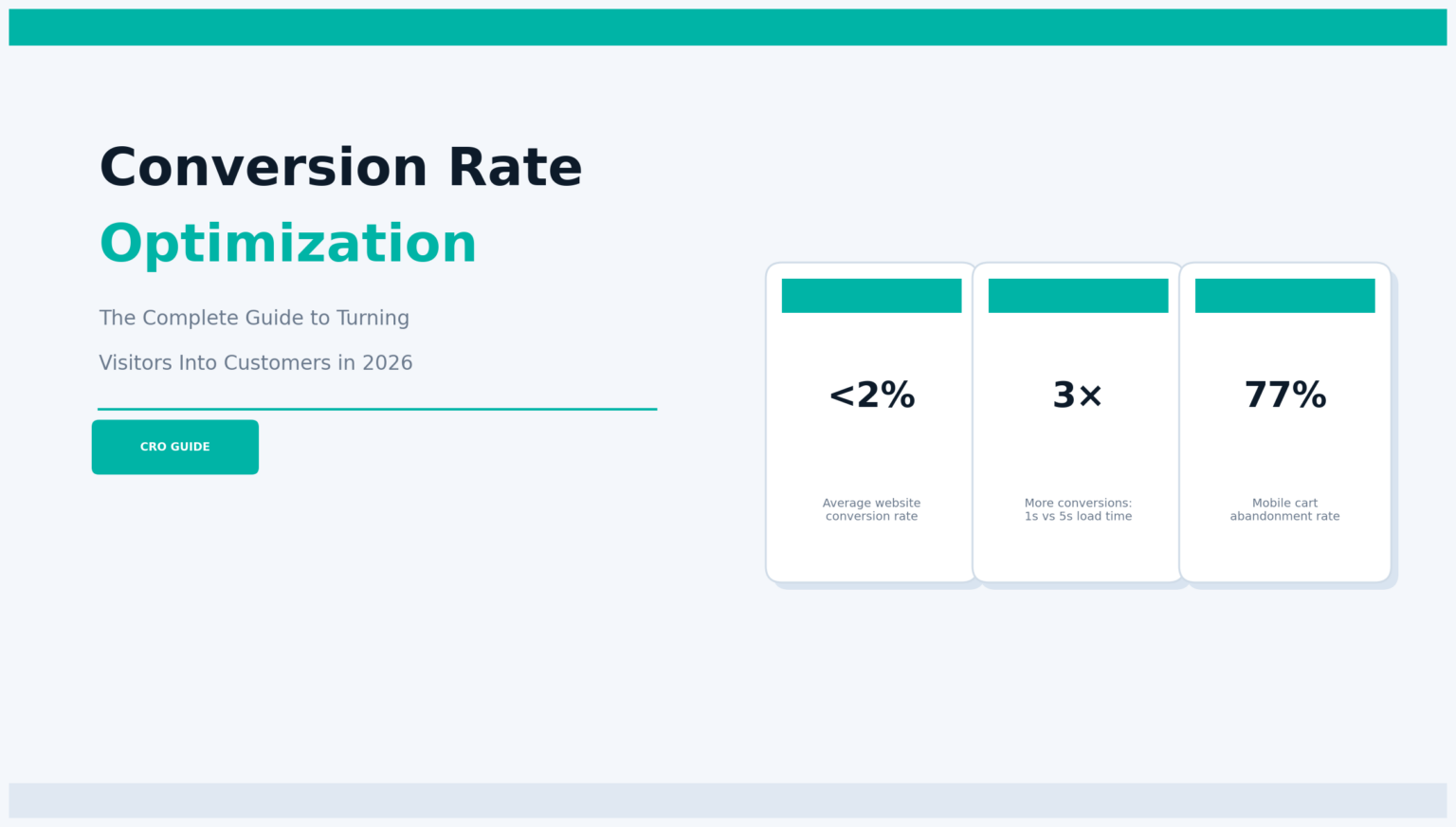 Conversion Rate Optimization: The Practical Guide to Turning More ...