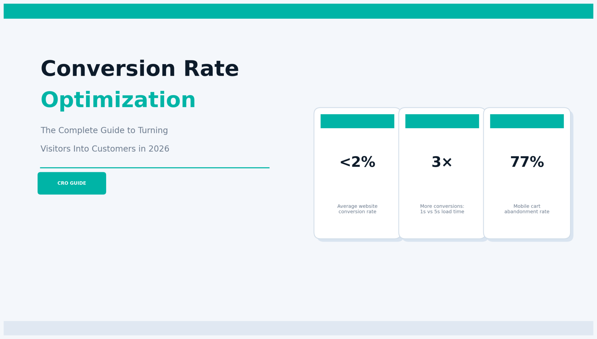 Conversion Rate Optimization: The Practical Guide to Turning More ...