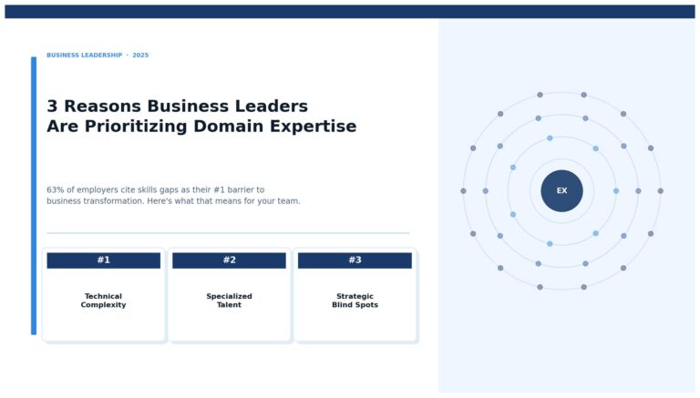 domain expertise - featured image