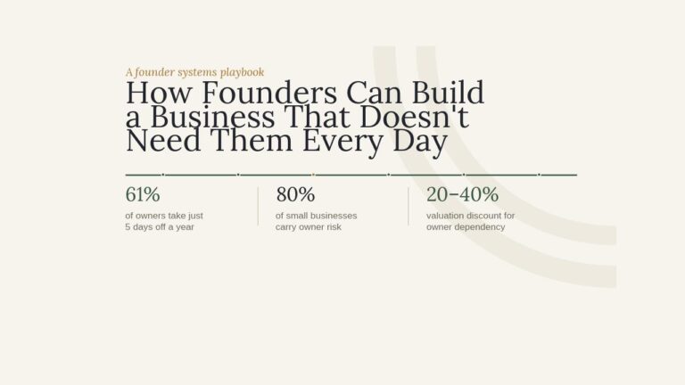 business that doesnt need the founder - featured image