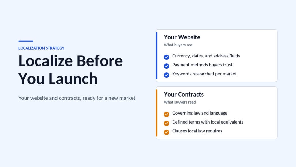 localization strategy - featured image