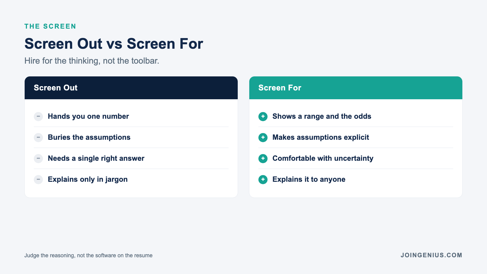 Two columns contrasting what to screen out and what to screen for in an analyst, from handing over one number to showing a range and explaining it to anyone