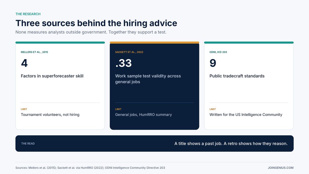 analyst-hiring-evidence