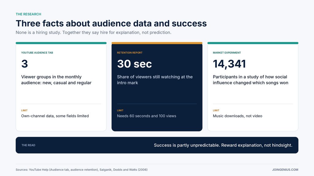 audience-data-evidence
