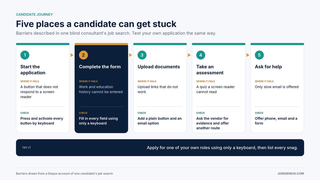 candidate-journey-barriers