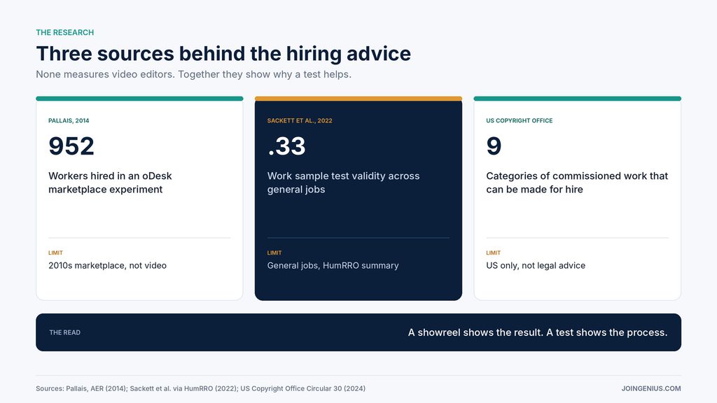editor-hiring-evidence