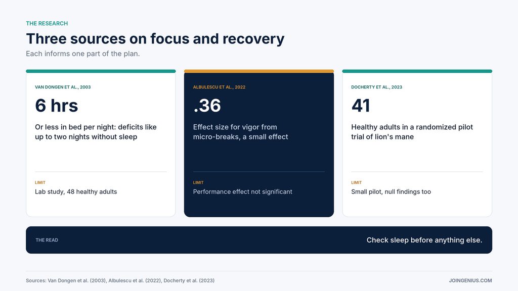 focus-evidence