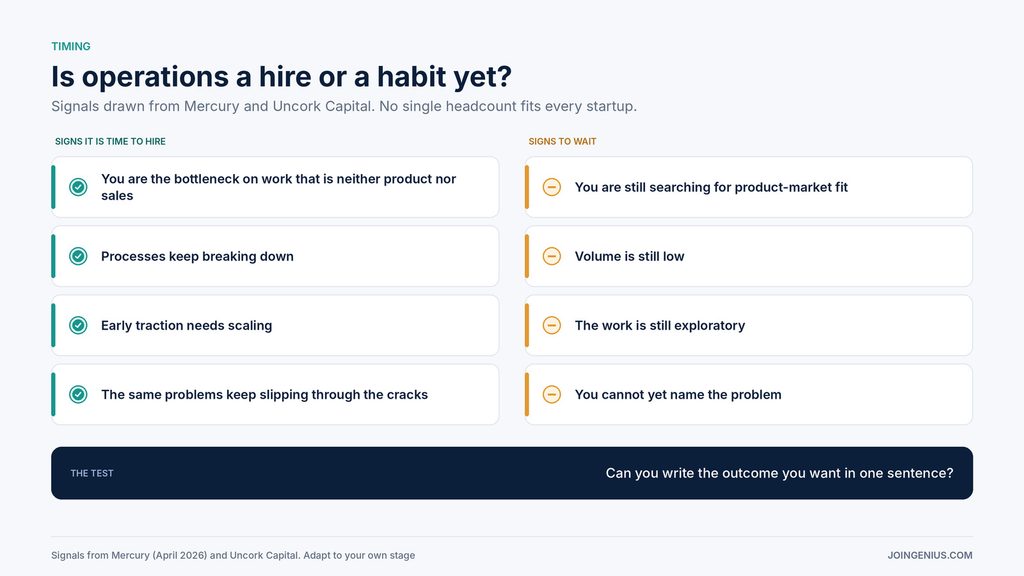 hire-or-wait