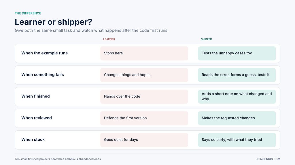 learner-vs-shipper
