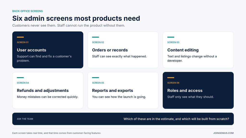 admin-panel-screens