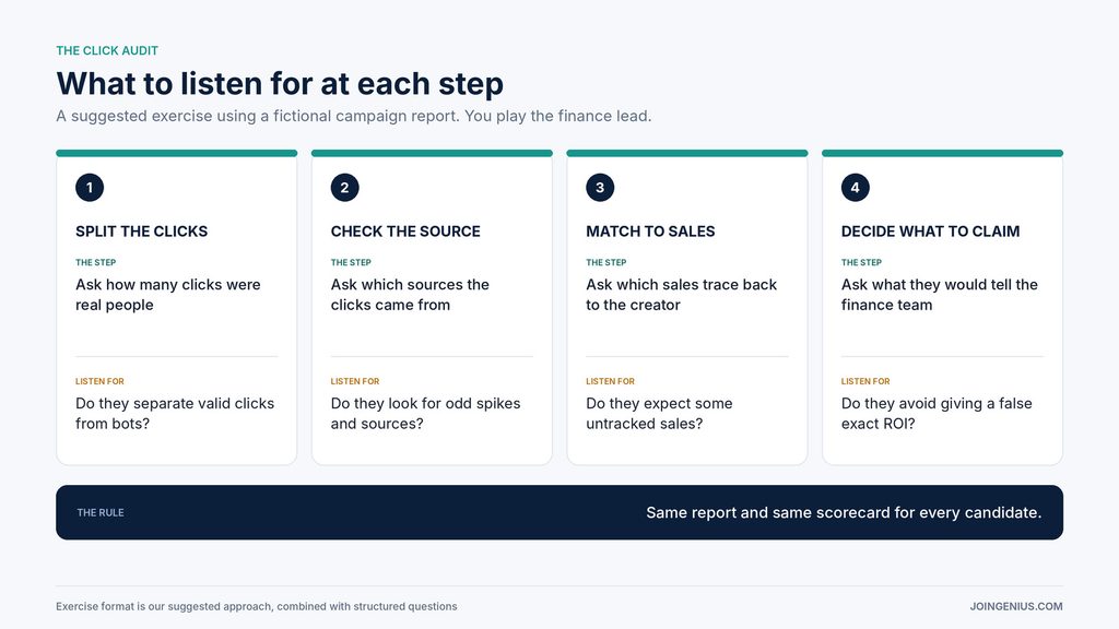 click-audit-exercise