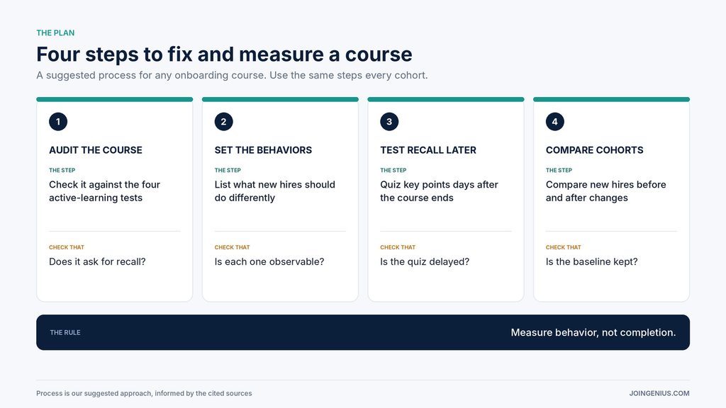course-fix-and-measure-plan