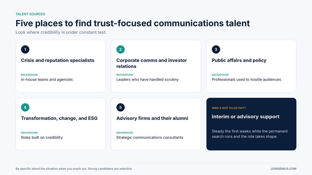 talent-sources