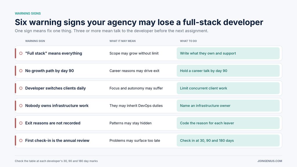full-stack-developer-warning-signs