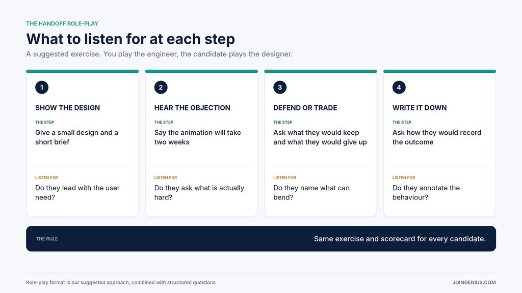 handoff-role-play