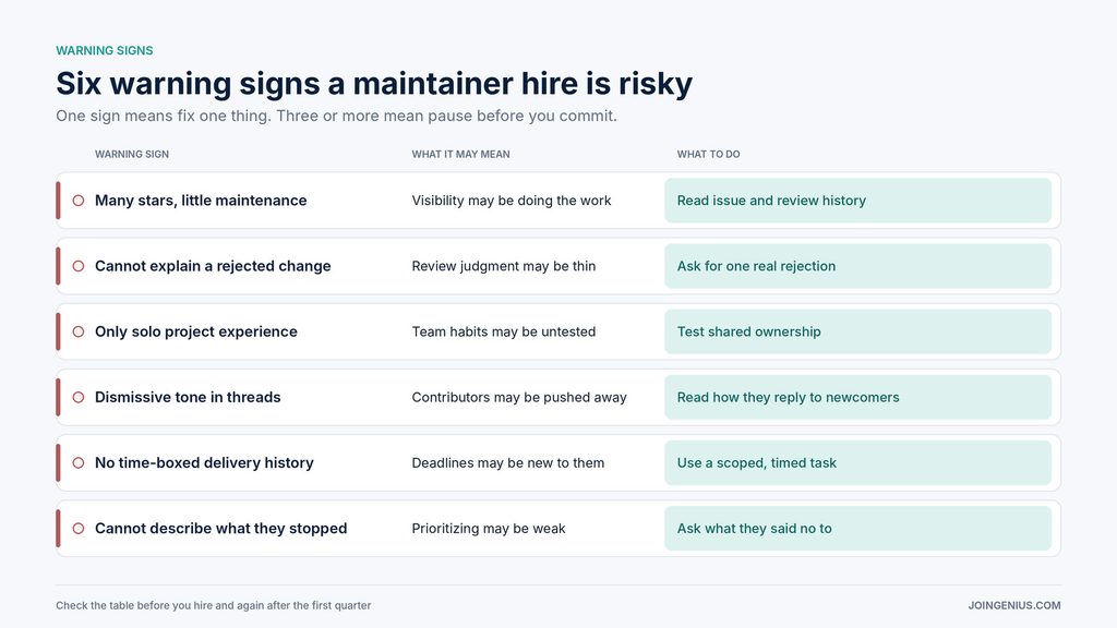 maintainer-hiring-warning-signs