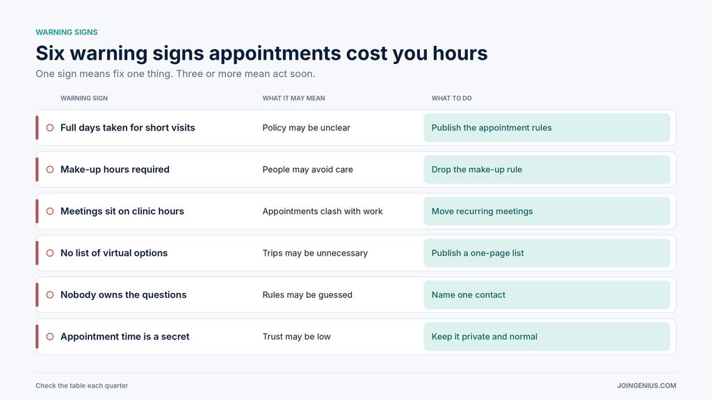 medical-appointments-warning-signs