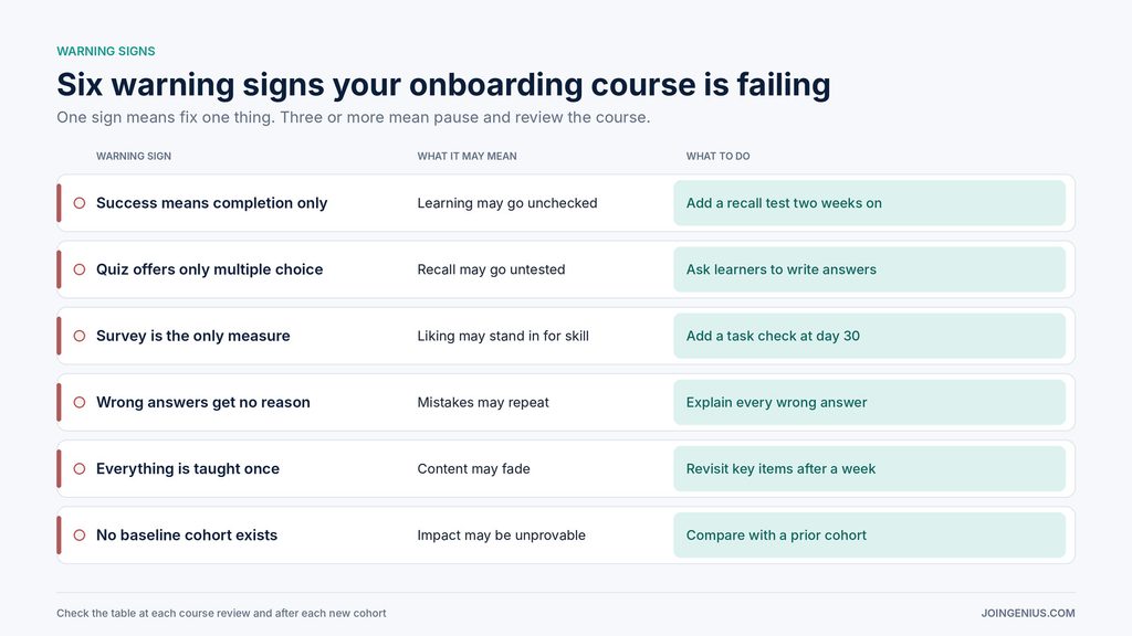 onboarding-course-warning-signs