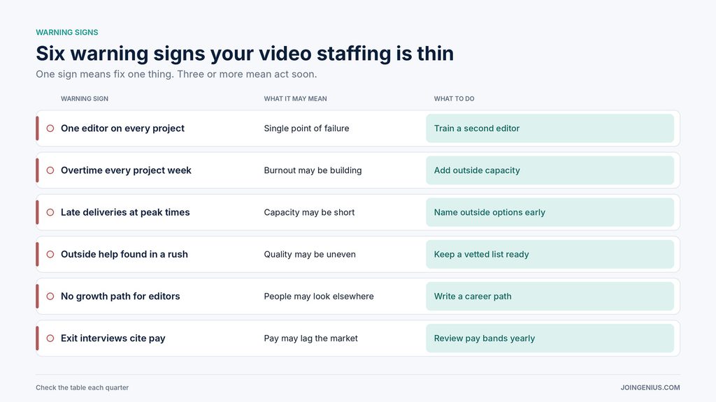 video-production-staffing-warning-signs
