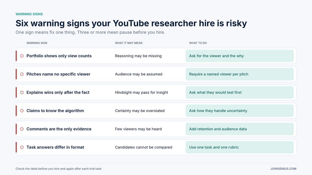 youtube-researcher-warning-signs